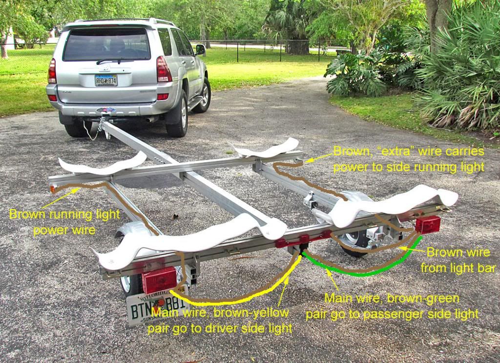 Hobie Cat Forums • View topic - Have you done any "expedition" trips on